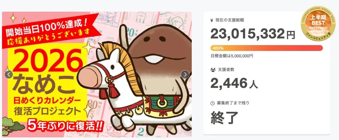 2025年プロジェクトの写真