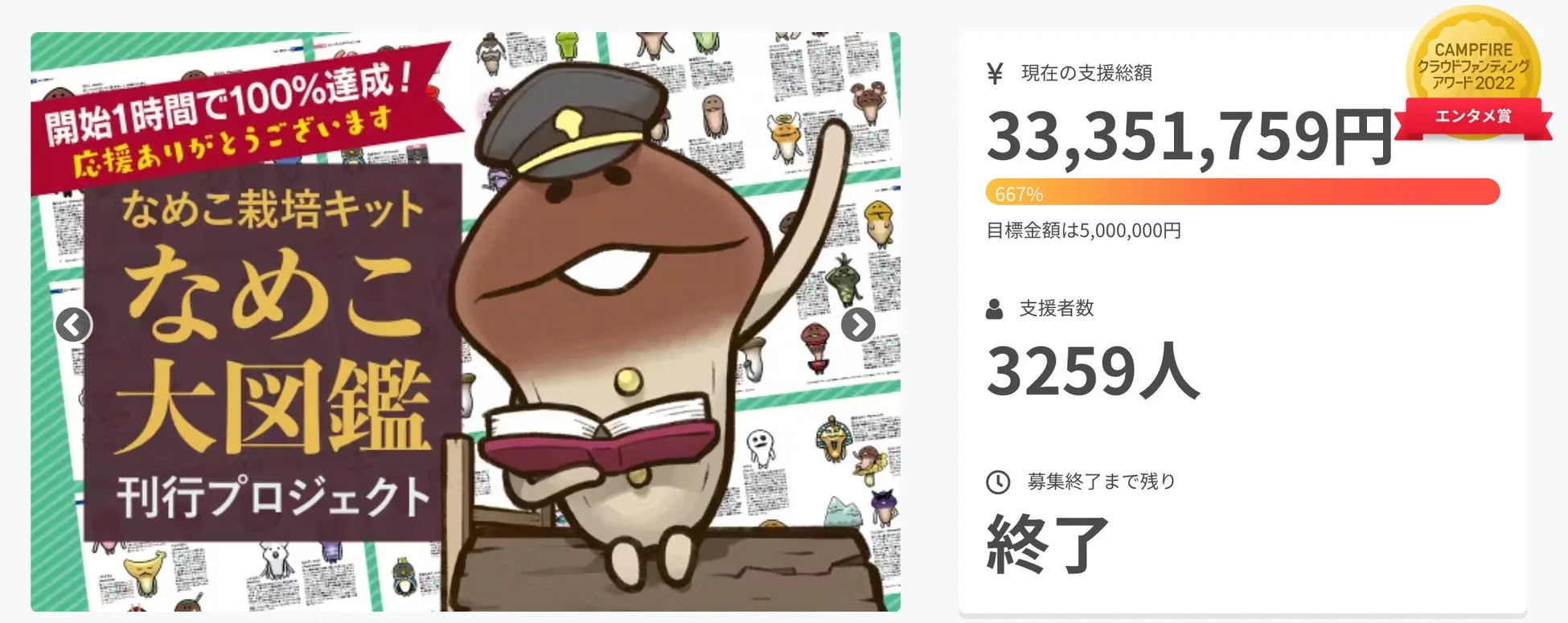 2022年プロジェクトの写真