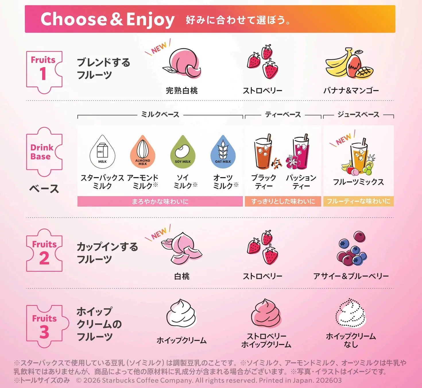 My フルーツ³ フラペチーノ®のカスタマイズイメージ画像