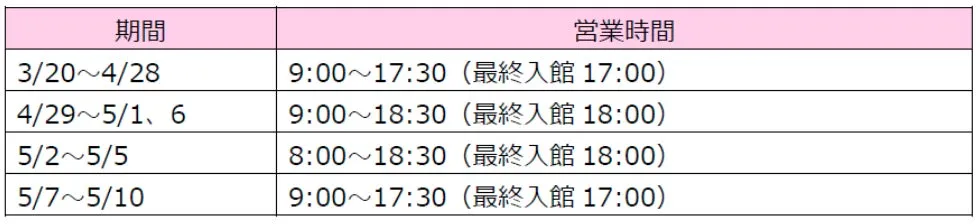 仙台うみの杜水族館海中花見営業時間表