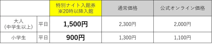 特別ナイト入館券の価格表