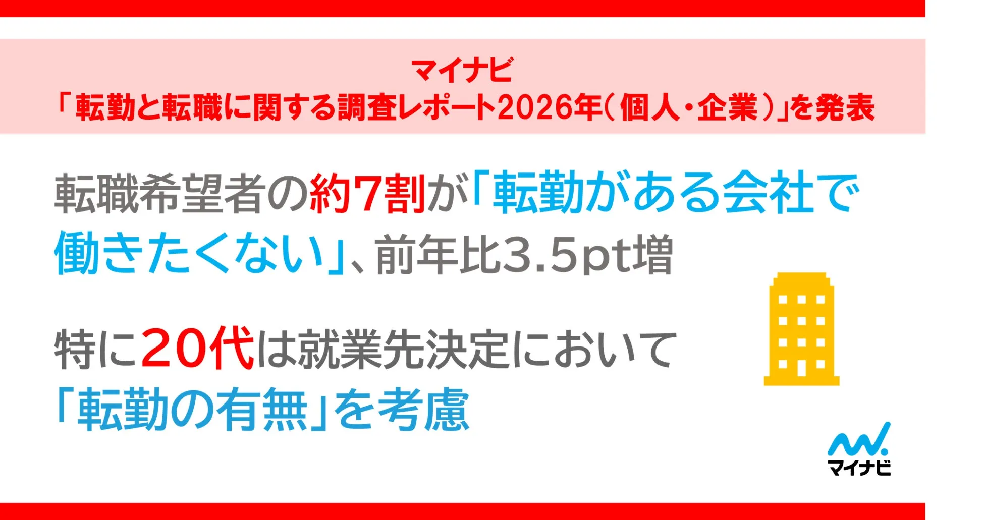 マイナビ 転勤と転職に関する調査レポート2026年のグラフ