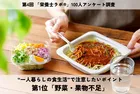 【あるある】一人暮らしで栄養不足？管理栄養士が教える改善法