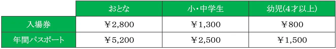 マクセル アクアパーク品川の料金表