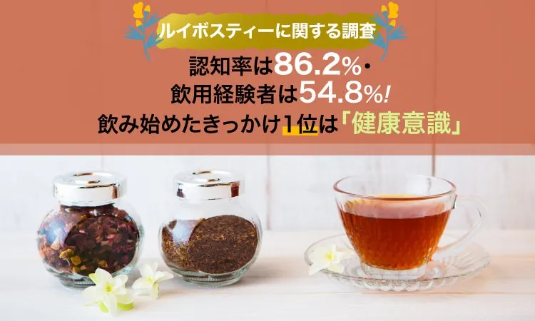 ルイボスティーの調査結果画像