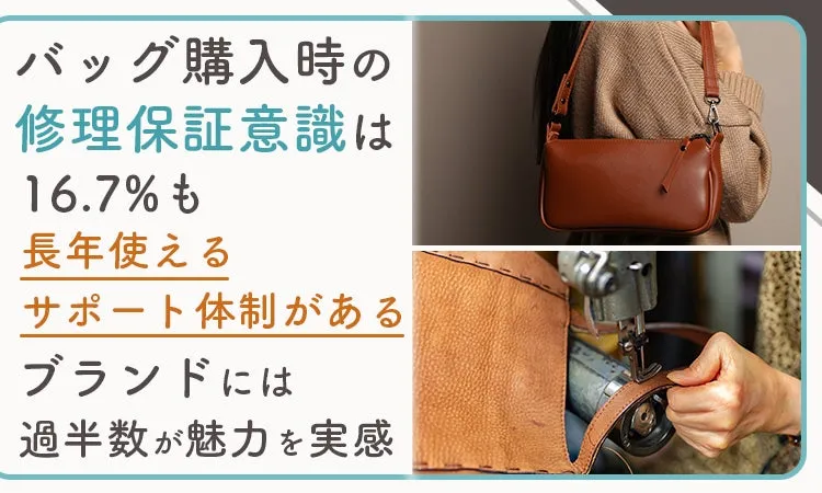 バッグ購入時の修理保証意識とブランドのサポート体制