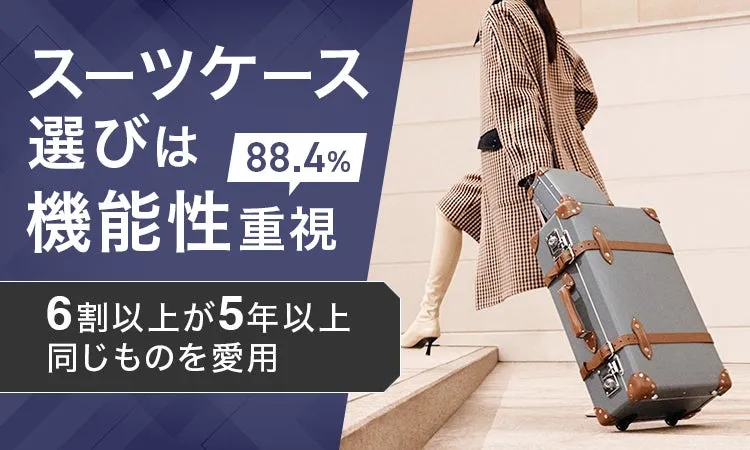 スーツケース選びは機能性重視のイメージ画像