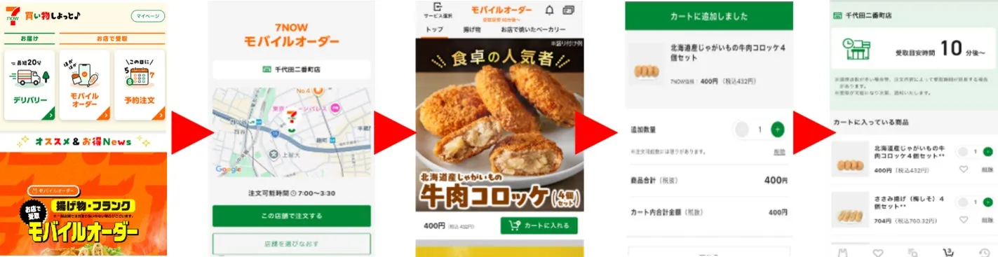 7NOWモバイルオーダーの注文フロー