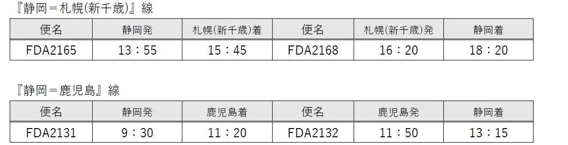 FDA静岡札幌、新千歳線と静岡鹿児島線の時刻表