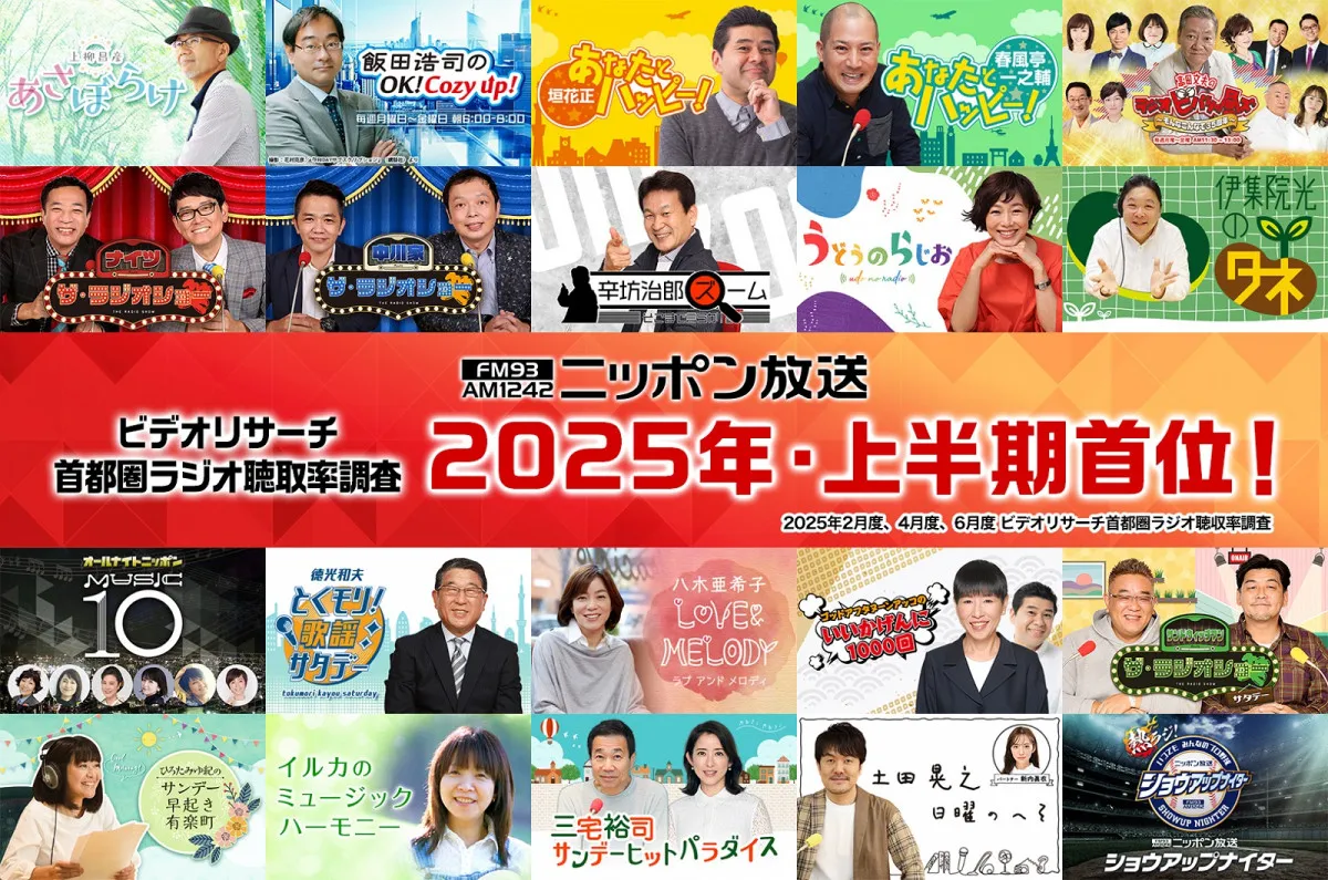 ニッポン放送、聴取率「2025年上半期」首位獲得