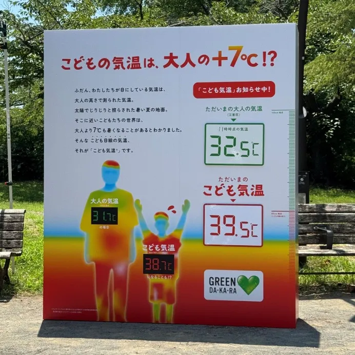 「気軽に外で遊べない…」猛暑が過酷化する今夏、子どもをいかに守る? 屋外で“暑さから逃げる行動”を専門家が伝授