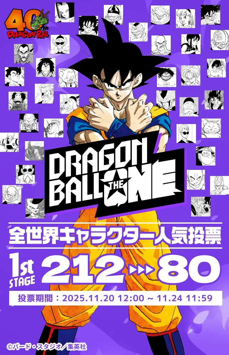 『ドラゴンボール』人気キャラ投票の結果発表　ヤムチャまさかの順位！3rdステージ波乱の展開