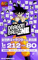 気になる！『ドラゴンボール』人気キャラ投票リスト21人　敗者復活戦の結果発表