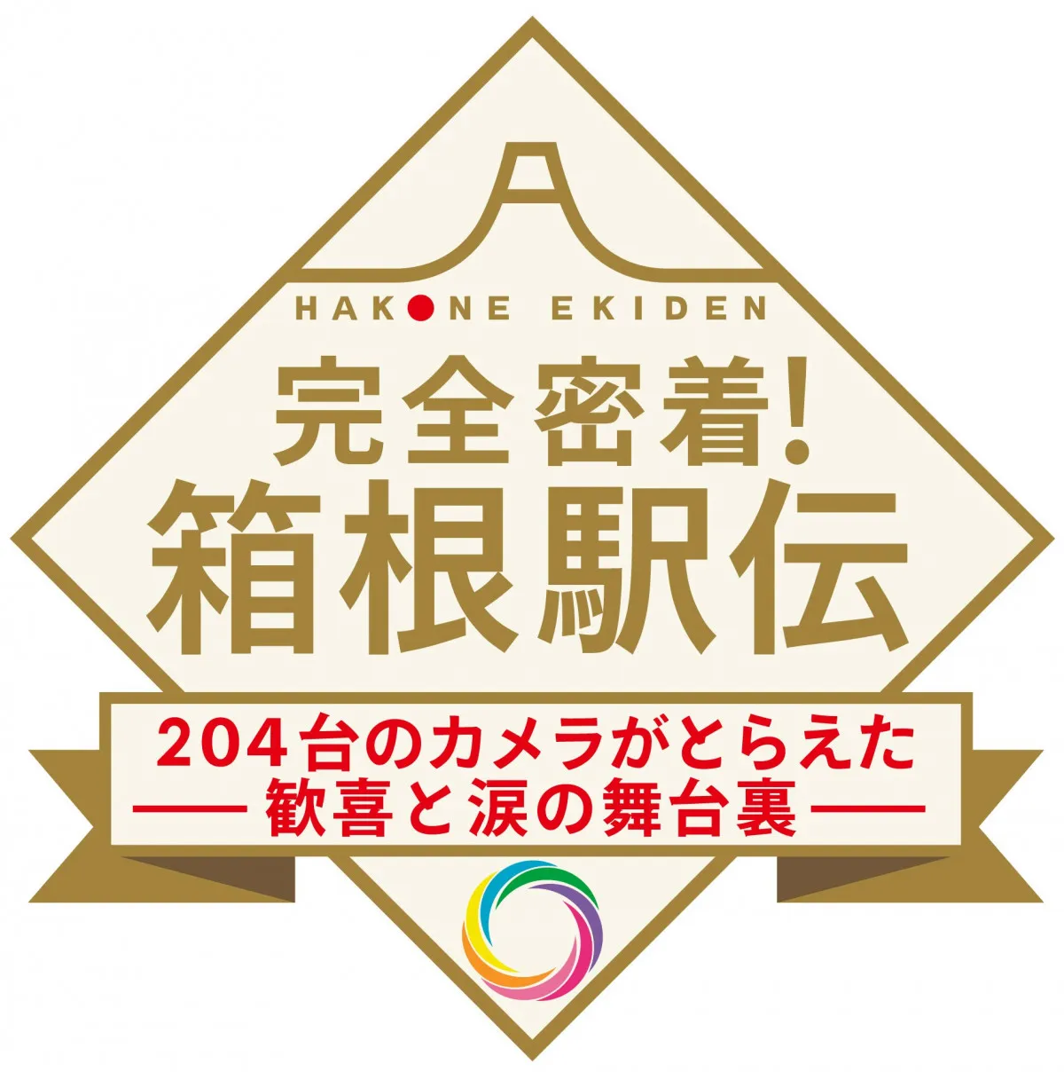 日テレ『箱根駅伝』7時間後に特番　山里亮太＆本田翼がMC　「監督カメラ」映像を即日公開 山里「母の夢は僕が箱根駅伝を走ることでした」