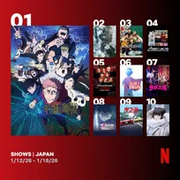 Netflix：日本における週間視聴ランキングTOP10（シリーズ）　アニメ『呪術廻戦』1位、竹内涼真主演『再会』が2位