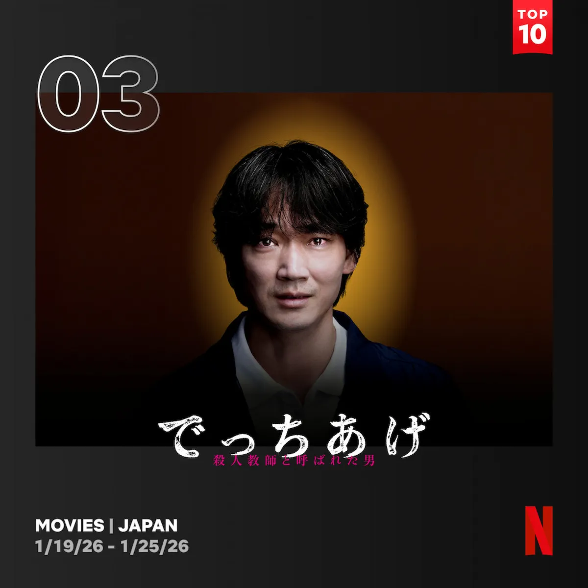 Netflix視聴者に支持される綾野剛、主演＆出演作が同時ランクイン