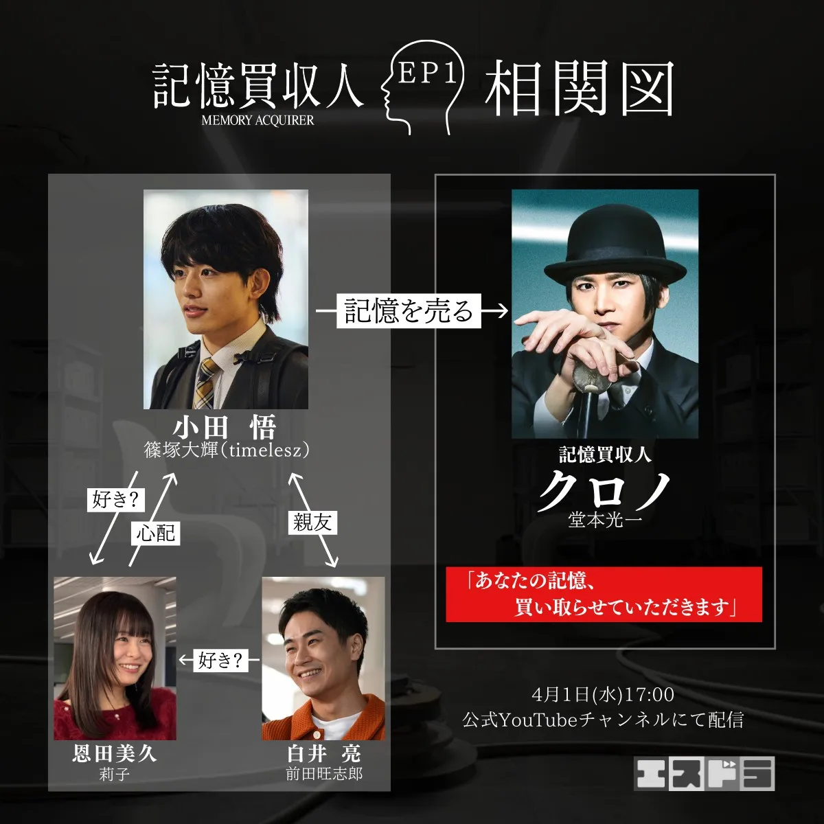 STARTO社“縦型ショートドラマ”『エスドラ』第1弾『記憶買収人』出演者発表　篠塚大輝の友人役に前田旺志郎＆莉子