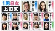 CBCテレビ『大家族チャンネル』最終回　1男8女の11人大家族・上田家、豊橋の大塚家、豊田の庄子家も