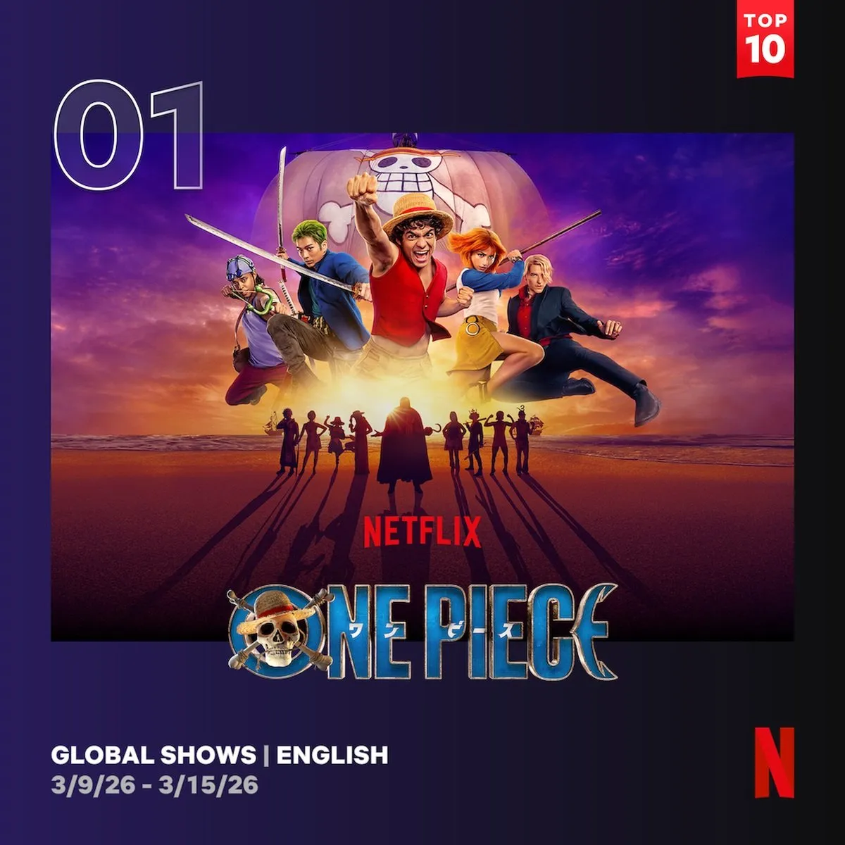 Netflix実写版『ONE PIECE』シーズン2が世界的快進撃　週間グローバルTOP10で首位発進　特別映像も解禁