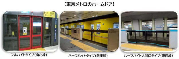 東京メトロ、全180駅でのホームドア整備完了へ