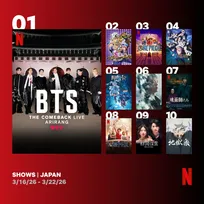 Netflix週間視聴ランキング（シリーズ）：1位BTS、2位『ジョジョ』新作、3位実写版『ONE PIECE』【3/16/26 - 3/22/26】