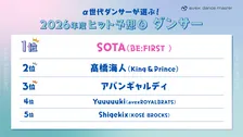 α世代ダンサーにアンケート　ヒット予想「ダンサー部門」でSOTA（BE:FIRST）が1位、高橋海人（King ＆ Prince）が2位に　「アーティスト部門」ではHANAがトップ