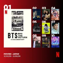Netflix週間視聴ランキング（映画）：『BTS: THE RETURN』1位、『ベイビーわるきゅーれ ナイスデイズ』『知らないカノジョ』『侍タイムスリッパー』も初登場【3/23/26 - 3/29/26】