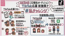 AKB48 第22期生オーディション、新施策「TikTok応募」は年齢制限なし