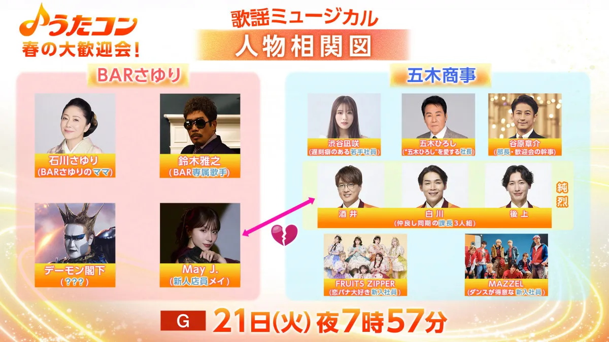 NHK『うたコン』で石川さゆり、鈴木雅之、純烈、FRUITS ZIPPERら出演「歌謡ミュージカル」放送