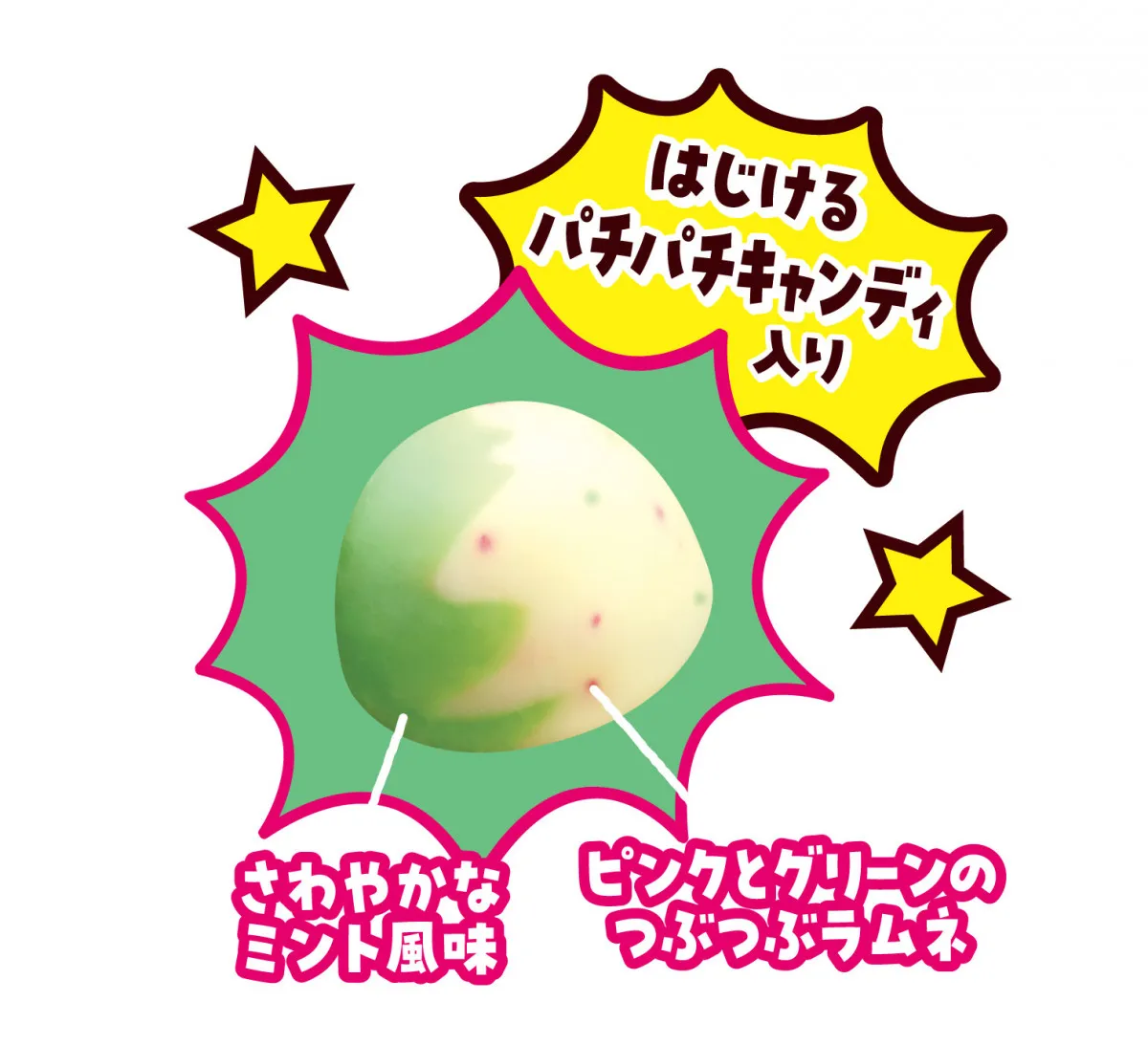 不二家、サーティワンとコラボ　人気フレーバーをイメージしたチョコを期間限定で発売へ
