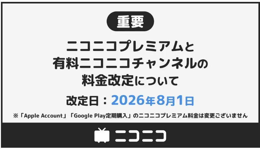 ニコニコプレミアム、2度目の料金改定で月額990円に値上げ　運営コスト増加で「苦渋の決断」