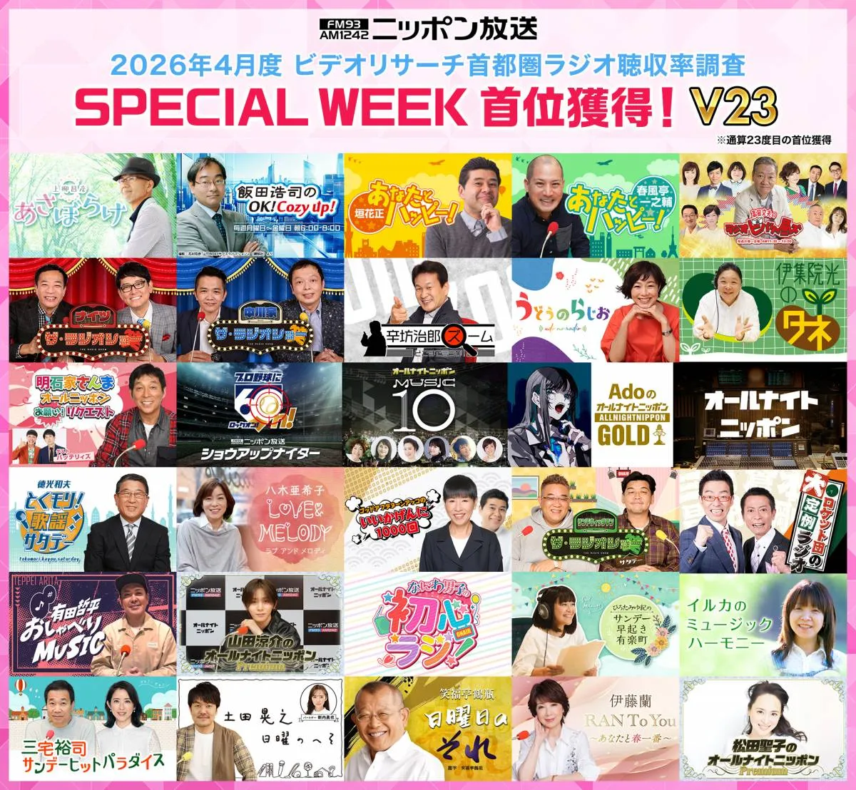 ニッポン放送『ショウアップナイター』60周年イヤー好発進！ナイター4曜日の平均で聴取率首位に
