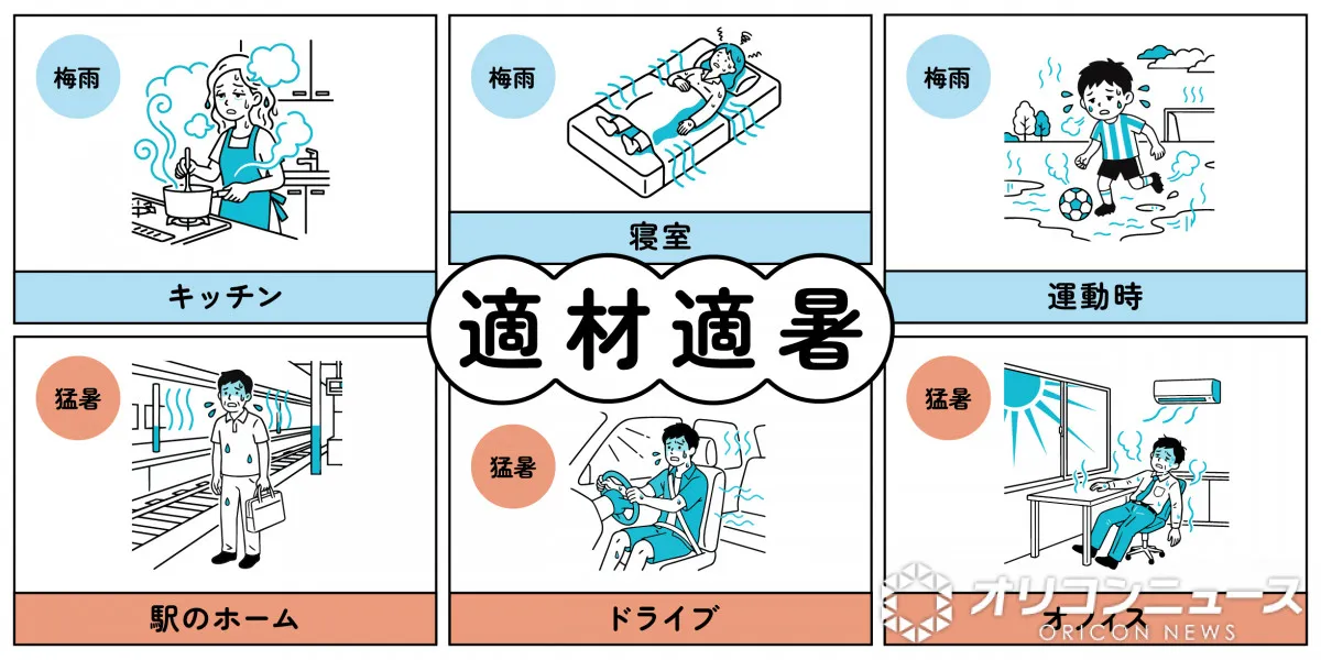 ユニクロ、「猛暑の夏」着こなし紹介　満員電車の“ムレ”＆じっとり熱帯夜＆雨上がりの猛烈な蒸し返しに対策