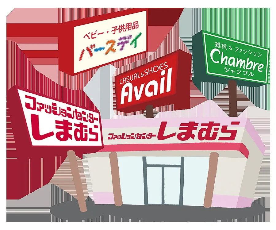しまむらグループ、キャラクターフェア開催　4つの事業同時、オンラインで「人気のキャラクター商品を多数ご用意」