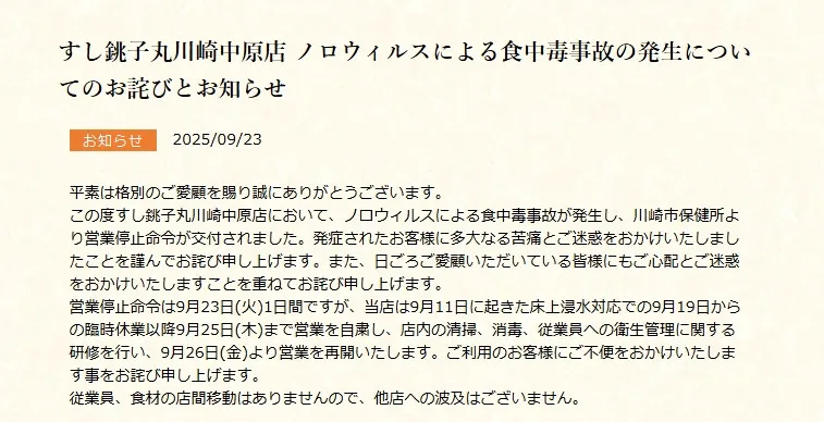 すし銚子丸が謝罪　川崎市の店舗で「ノロウィルスによる食中毒事故」 対応説明「他店への波及はございません」
