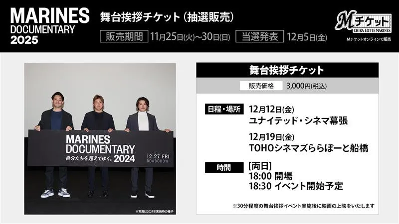 千葉ロッテ、ドキュメンタリー映画の舞台あいさつチケット抽選販売へ