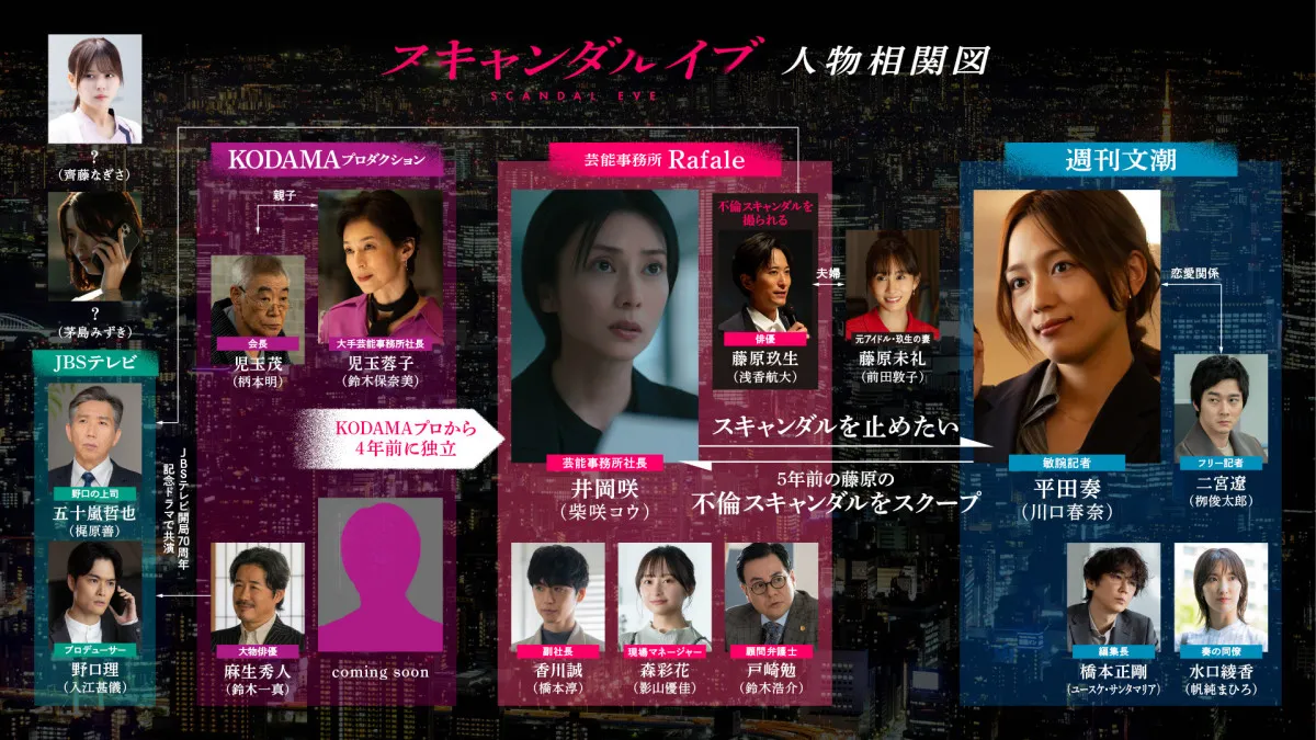 茅島みずき&齊藤なぎさ、芸能プロvs週刊誌の攻防のキーパーソンに 『スキャンダルイブ』追加キャスト発表