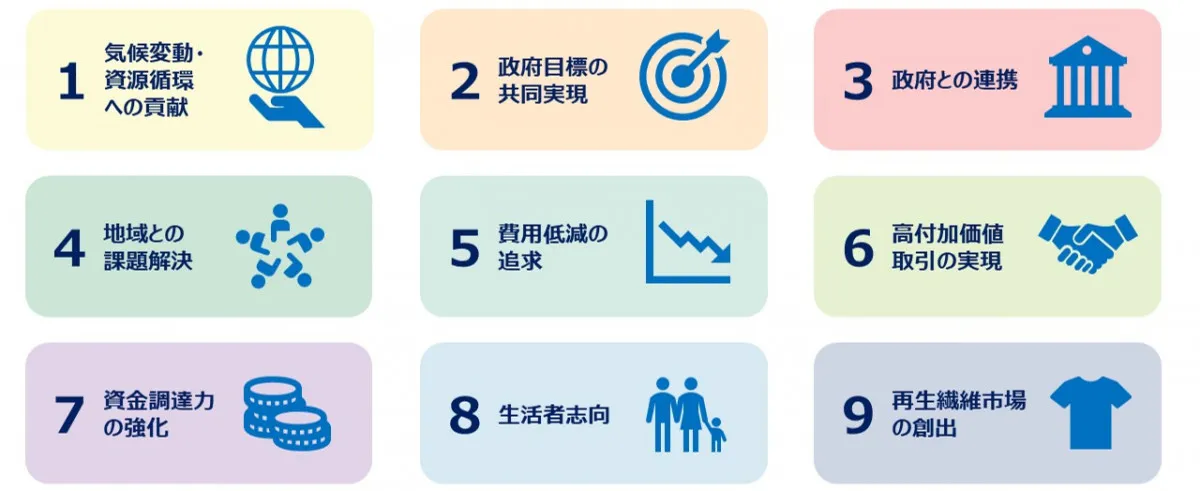 大阪発「サステナブルファッション・プラットフォーム協議会」始動、目標は年間8000トンの衣類回収
