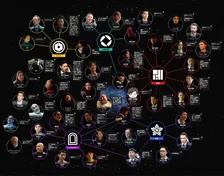 『VIVANT』最新人物チャート更新　“重要キャラ”が追加