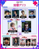 森七菜＆蒔田彩珠『地雷グリコ』相関図公開　堀田真由、山下美月らのせりふ入りポスターも