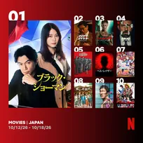 Netflix週間視聴ランキング（映画）：『ブラック・ショーマン』が1位、ベン・アフレック『アニマルズ』もランクイン【10/12/26 - 10/18/26】