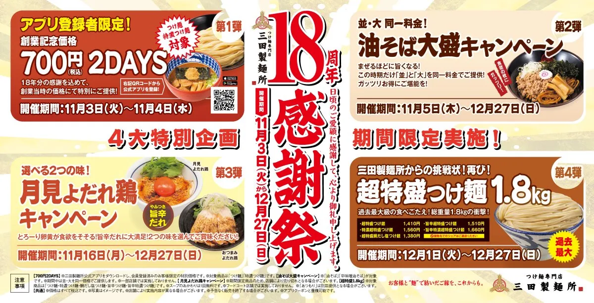 三田製麺所、「18周年感謝祭」開催　「つけ麺700円」を皮切りに“過去最大級”の超特盛つけ麺など4つの特別企画