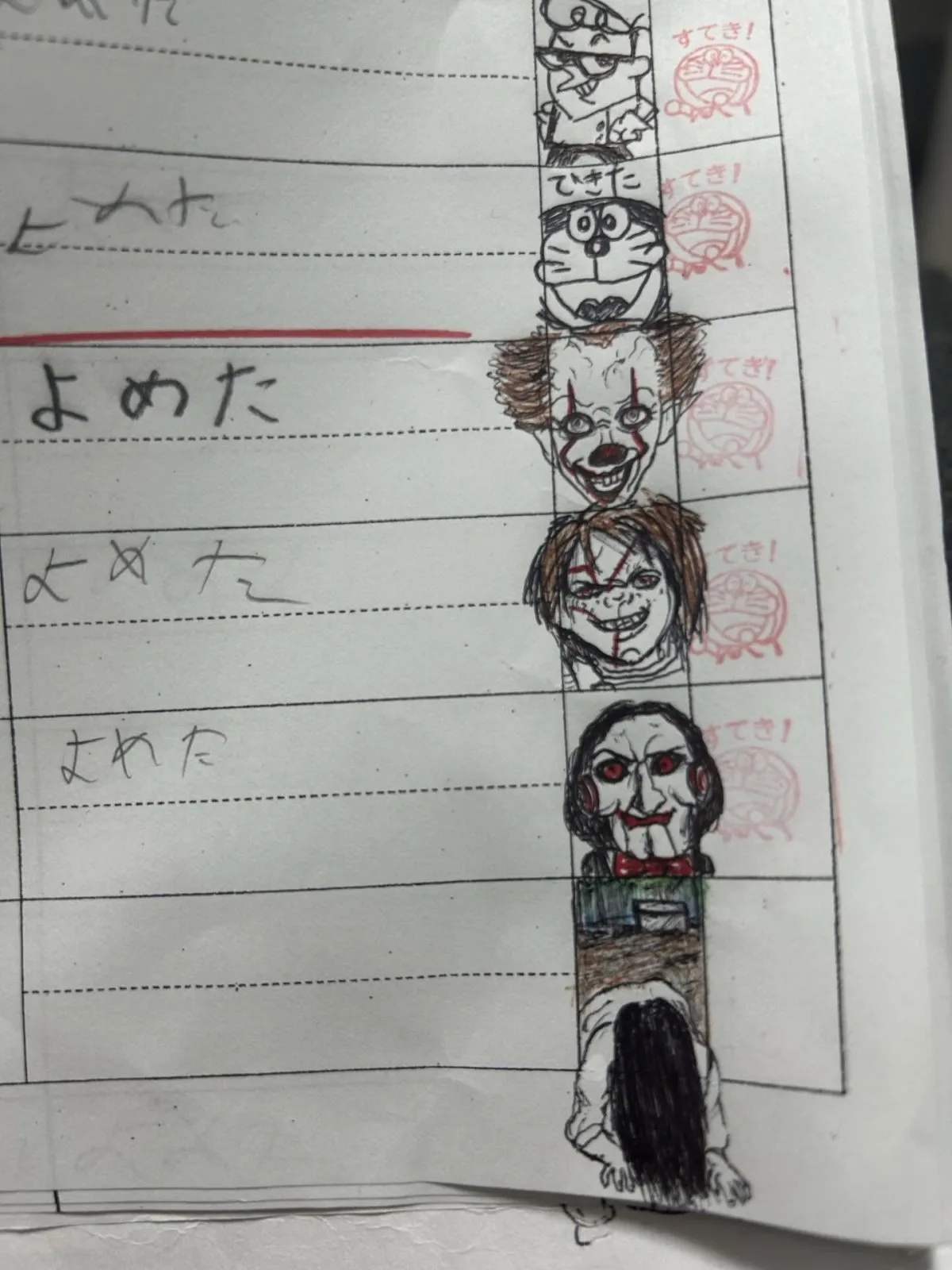 音読カードの保護者サイン欄が“異常事態”に　ジョーカーや貞子、“G”まで登場「先生も毎日楽しみにしてるんです」