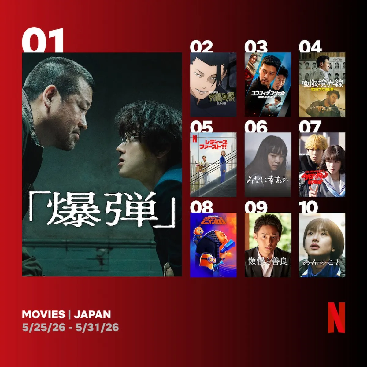 Netflix週間視聴ランキング（映画）：『爆弾』9週連続1位　グローバル1位の『レディース・ファースト?!』もランクイン【5/25/26 - 5/31/26】
