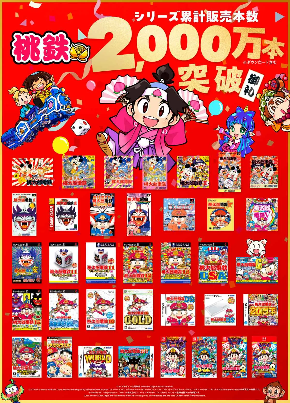 『桃太郎電鉄』シリーズ累計2000万本突破　1作目発売から38年でコナミ歓喜