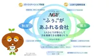 味の素AGF、パートナーシップ制度を導入へ　同性・異性を問わない事実婚パートナーが対象　休暇や休業制度が適用