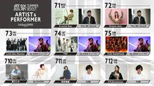 『鷹祭 SUMMER BOOST 2026』最終ゲスト発表　大トリはT.M.Revolution「福岡の夏をさらにHOTにできれば」