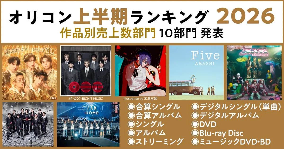 【オリコン上半期】男性アーティスト躍進目立つ　作品別10部門独占＆8部門でTOP3まで男性アーティスト作品に