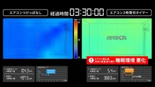 エアコンは「切タイマー」「つけっぱなし」どちらがお得？パナソニックが実験結果発表