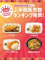 ほっともっと、上半期“都道府県別”お弁当販売数ランキング発表　地域の個性も垣間見える結果に